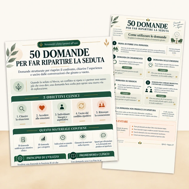 50 domande per rilanciare la seduta